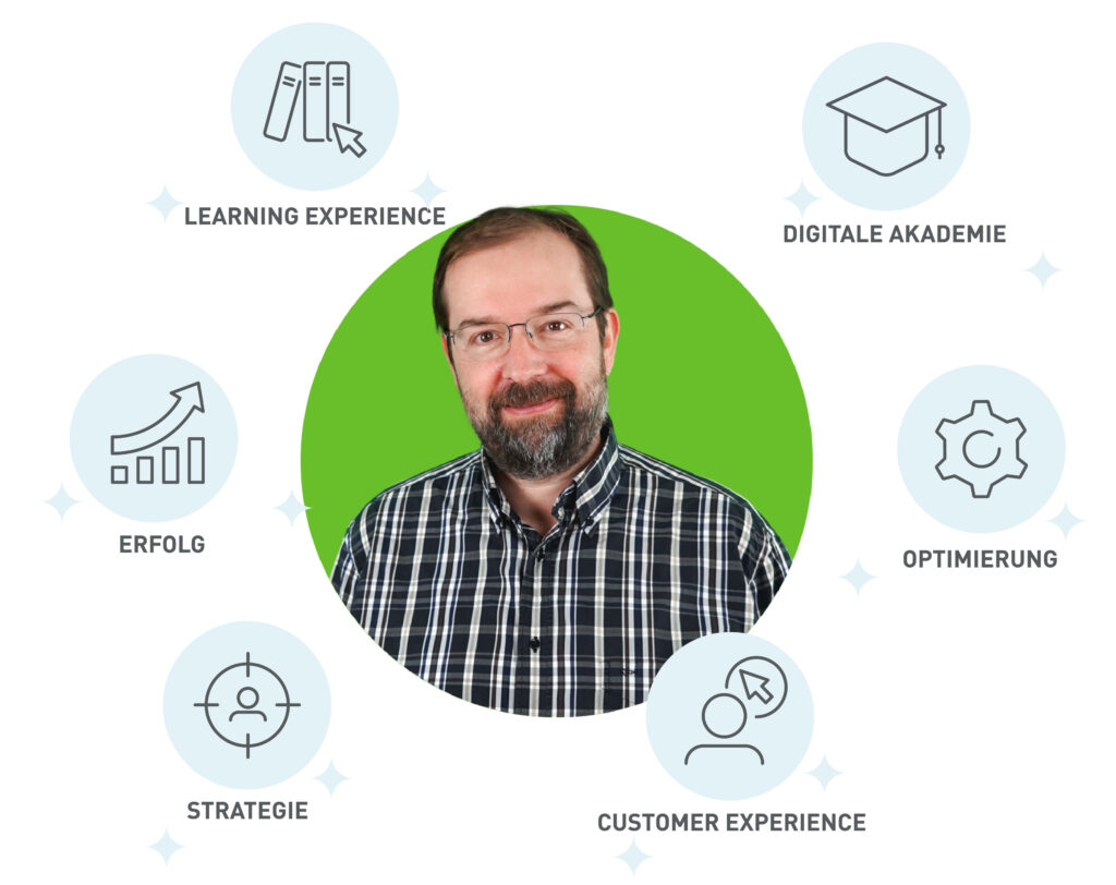 Speakerbild von Tobias Hauser mit Buzwords Digitale Akademie, Learning Experience, Erfolg, Strategie, Optimierung, Customer Experience