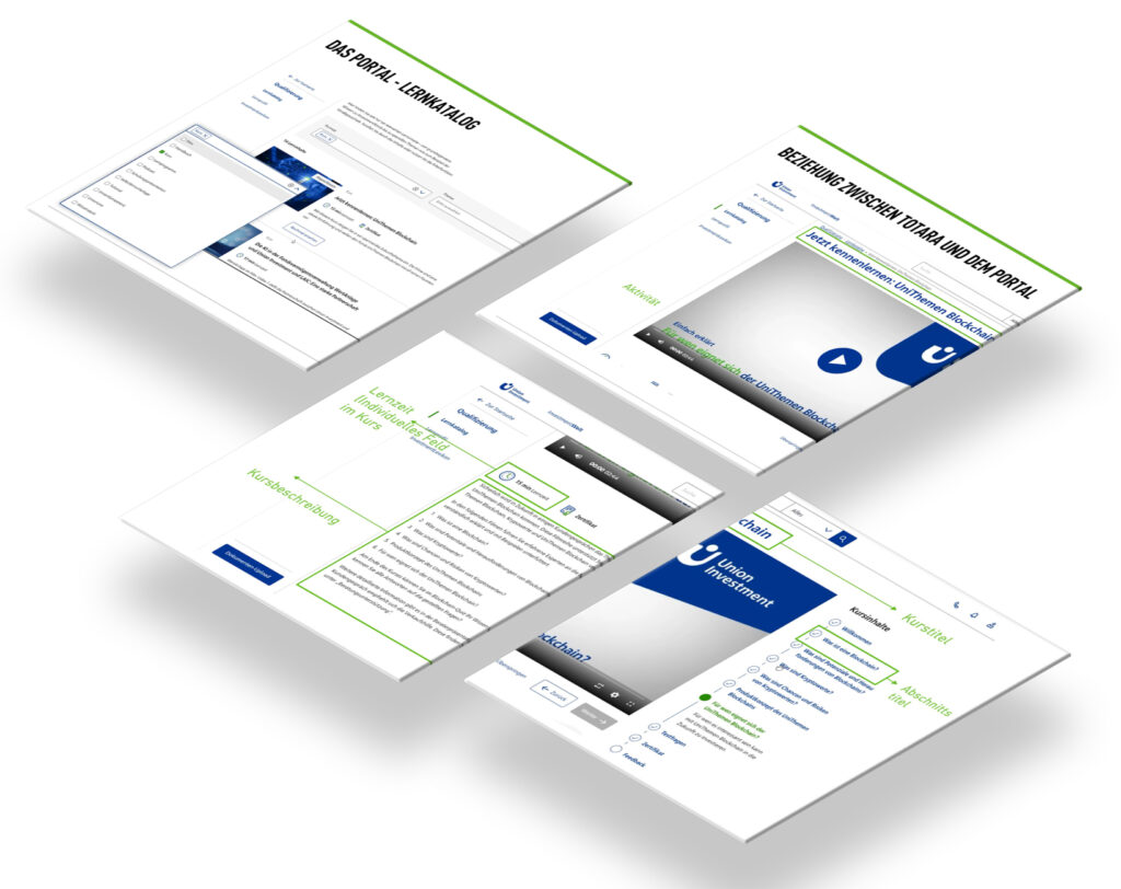 Tafelgrafik mit Screenshots von Union Investment
