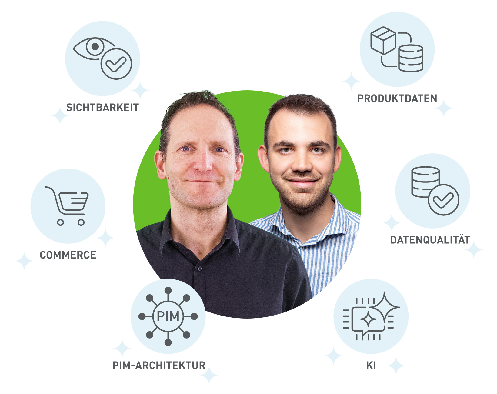 Speakergrafik Andi Pietsch und Felix Soboll